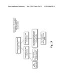 METHOD AND APPARATUS FOR COST DETERMINATION OF SERVICE CATALOGS BY DYNAMIC     AGGREGATION OF SERVICE OFFERING SUBSCRIPTIONS diagram and image