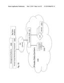 METHOD AND APPARATUS FOR CATEGORIZING SERVICE OFFERINGS AND DISPLAYING     THEM ON A VISUAL CANVAS diagram and image