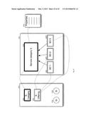 METHOD AND APPARATUS FOR CATEGORIZING SERVICE OFFERINGS AND DISPLAYING     THEM ON A VISUAL CANVAS diagram and image