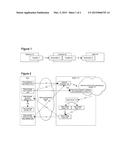 Resolution System Linking, Matching, Transferring, Paying and Netting     Obligations diagram and image