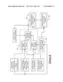 METHOD FOR PREDICTING CHARGING PROCESS DURATION diagram and image