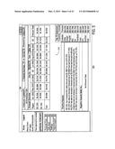 Annotation of Data in an Operating Plan Data Aggregation System diagram and image