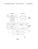 SYSTEM AND METHOD FOR PROVIDING A VIRTUALIZED REPLICATION AND HIGH     AVAILABILITY ENVIRONMENT diagram and image