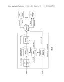 DEFRAGMENTING SLICES IN DISPERSED STORAGE NETWORK MEMORY diagram and image