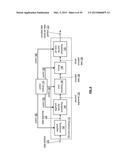 DEFRAGMENTING SLICES IN DISPERSED STORAGE NETWORK MEMORY diagram and image