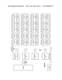 DEFRAGMENTING SLICES IN DISPERSED STORAGE NETWORK MEMORY diagram and image