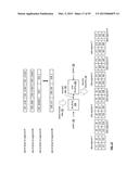 DEFRAGMENTING SLICES IN DISPERSED STORAGE NETWORK MEMORY diagram and image