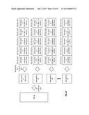 DEFRAGMENTING SLICES IN DISPERSED STORAGE NETWORK MEMORY diagram and image