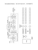 DEFRAGMENTING SLICES IN DISPERSED STORAGE NETWORK MEMORY diagram and image