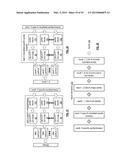 DEFRAGMENTING SLICES IN DISPERSED STORAGE NETWORK MEMORY diagram and image