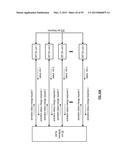 DEFRAGMENTING SLICES IN DISPERSED STORAGE NETWORK MEMORY diagram and image