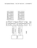 DEFRAGMENTING SLICES IN DISPERSED STORAGE NETWORK MEMORY diagram and image