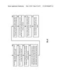 DEFRAGMENTING SLICES IN DISPERSED STORAGE NETWORK MEMORY diagram and image