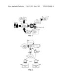 POLICY DRIVEN AUTO-TRANSITIONING FRAMEWORK FOR GOVERNED OBJECTS IN SERVICE     REGISTRIES diagram and image