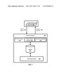 Modifying Search Results Based on Selection of One of the Search Results diagram and image