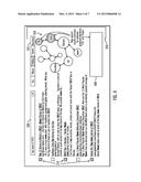 PRESENTING A COMBINED SEARCH RESULTS SUMMARY IN A GRAPHICAL VIEW diagram and image