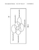 PRESENTING A COMBINED SEARCH RESULTS SUMMARY IN A GRAPHICAL VIEW diagram and image