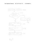 Content Personalization System diagram and image