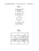 IMAGE SEARCH DEVICE, IMAGE SEARCH METHOD, PROGRAM, AND COMPUTER-READABLE     STORAGE MEDIUM diagram and image