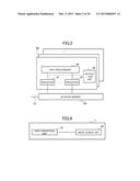 IMAGE SEARCH DEVICE, IMAGE SEARCH METHOD, PROGRAM, AND COMPUTER-READABLE     STORAGE MEDIUM diagram and image