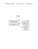 IMAGE SEARCH DEVICE, IMAGE SEARCH METHOD, PROGRAM, AND COMPUTER-READABLE     STORAGE MEDIUM diagram and image