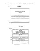 IMAGE SEARCH DEVICE, IMAGE SEARCH METHOD, PROGRAM, AND COMPUTER-READABLE     STORAGE MEDIUM diagram and image