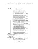 IMAGE SEARCH DEVICE, IMAGE SEARCH METHOD, PROGRAM, AND COMPUTER-READABLE     STORAGE MEDIUM diagram and image