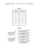 IMAGE SEARCH DEVICE, IMAGE SEARCH METHOD, PROGRAM, AND COMPUTER-READABLE     STORAGE MEDIUM diagram and image