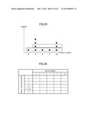 IMAGE SEARCH DEVICE, IMAGE SEARCH METHOD, PROGRAM, AND COMPUTER-READABLE     STORAGE MEDIUM diagram and image