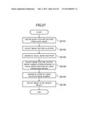 IMAGE SEARCH DEVICE, IMAGE SEARCH METHOD, PROGRAM, AND COMPUTER-READABLE     STORAGE MEDIUM diagram and image