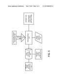 SYSTEMS AND METHODS QUANTIFYING TRUST PERCEPTIONS OF ENTITIES WITHIN     SOCIAL MEDIA DOCUMENTS diagram and image