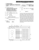 METHOD, SYSTEM AND COMPUTER-READABLE MEDIUM FOR SEARCHING ICD CODES LINKED     TO HIERARCHICALLY ORGANIZED KEYWORDS THAT ARE APPLIED TO A     STANDARDS-BASED VOCABULARY diagram and image