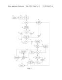 METHOD, SYSTEM AND COMPUTER-READABLE MEDIUM FOR SEARCHING ICD CODES LINKED     TO HIERARCHICALLY ORGANIZED KEYWORDS THAT ARE APPLIED TO A     STANDARDS-BASED VOCABULARY diagram and image