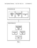 REPORTING TOOLS FOR OBJECT-RELATIONAL DATABASES diagram and image