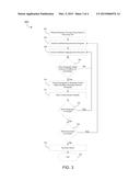 AUTOMATED IDENTIFICATION OF RECURRING TEXT diagram and image