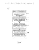 SOCIAL NETWORKING INFORMATION CONSUMPTION GAP RESOLUTION diagram and image