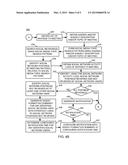 SOCIAL NETWORKING INFORMATION CONSUMPTION GAP RESOLUTION diagram and image