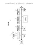 CONTENT USING METHOD, CONTENT USING APPARATUS, CONTENT RECORDING METHOD,     CONTENT RECORDING APPARATUS, CONTENT PROVIDING SYSTEM, CONTENT RECEIVING     METHOD, CONTENT RECEIVING APPARATUS, AND CONTENT DATA FORMAT diagram and image