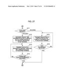 CONTENT USING METHOD, CONTENT USING APPARATUS, CONTENT RECORDING METHOD,     CONTENT RECORDING APPARATUS, CONTENT PROVIDING SYSTEM, CONTENT RECEIVING     METHOD, CONTENT RECEIVING APPARATUS, AND CONTENT DATA FORMAT diagram and image