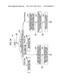 CONTENT USING METHOD, CONTENT USING APPARATUS, CONTENT RECORDING METHOD,     CONTENT RECORDING APPARATUS, CONTENT PROVIDING SYSTEM, CONTENT RECEIVING     METHOD, CONTENT RECEIVING APPARATUS, AND CONTENT DATA FORMAT diagram and image