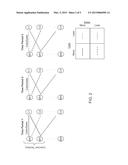 SYSTEMS AND METHODS FOR DISCOVERING TEMPORAL PATTERNS IN TIME VARIANT     BIPARTITE GRAPHS diagram and image