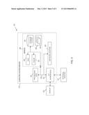 SYSTEMS AND METHODS FOR DISCOVERING TEMPORAL PATTERNS IN TIME VARIANT     BIPARTITE GRAPHS diagram and image