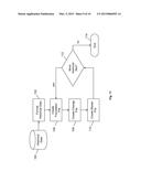 Change Value Database System and Method diagram and image