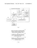 MANAGING SHARING RELATIONSHIP OF TABLES diagram and image