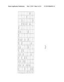 MANAGING SHARING RELATIONSHIP OF TABLES diagram and image