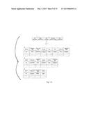 MANAGING SHARING RELATIONSHIP OF TABLES diagram and image