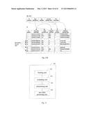 MANAGING SHARING RELATIONSHIP OF TABLES diagram and image