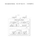 APPARATUS AND METHOD FOR CONNECTING NOSQL DATA AND LINKED DATA diagram and image