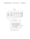 APPARATUS AND METHOD FOR CONNECTING NOSQL DATA AND LINKED DATA diagram and image