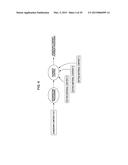 INFORMATION PROCESSING DEVICE, INFORMATION PROCESSING METHOD, AND PROGRAM diagram and image